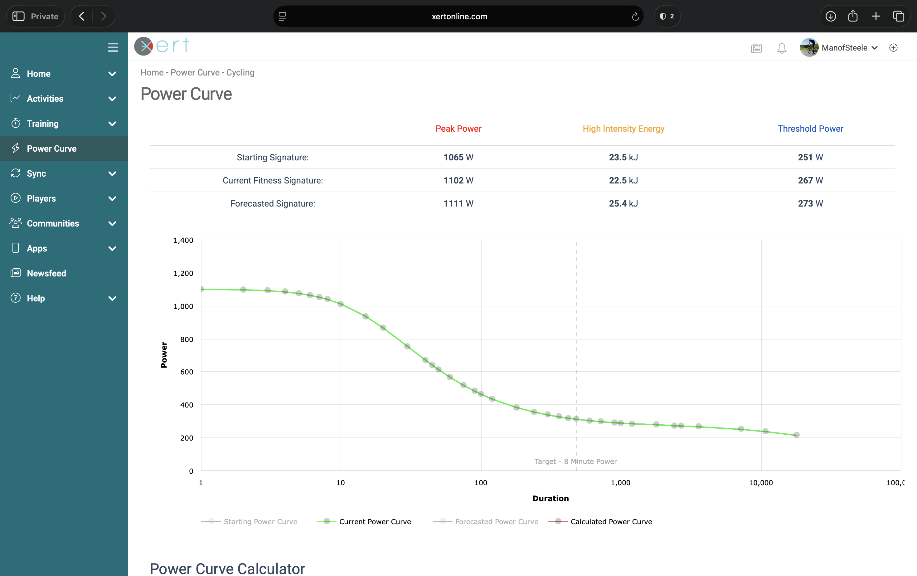 Xert-Modeled-Power-Duration-Curve.png