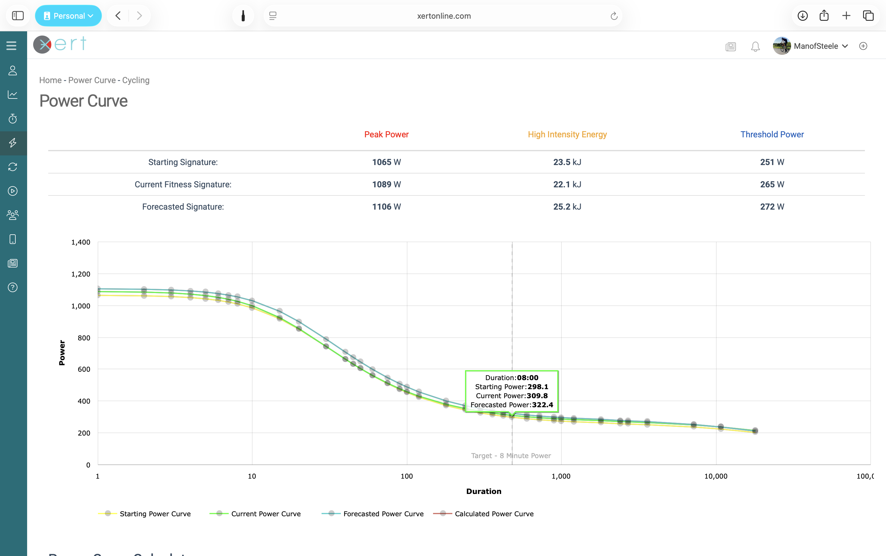 Power-Duration-Curve.png