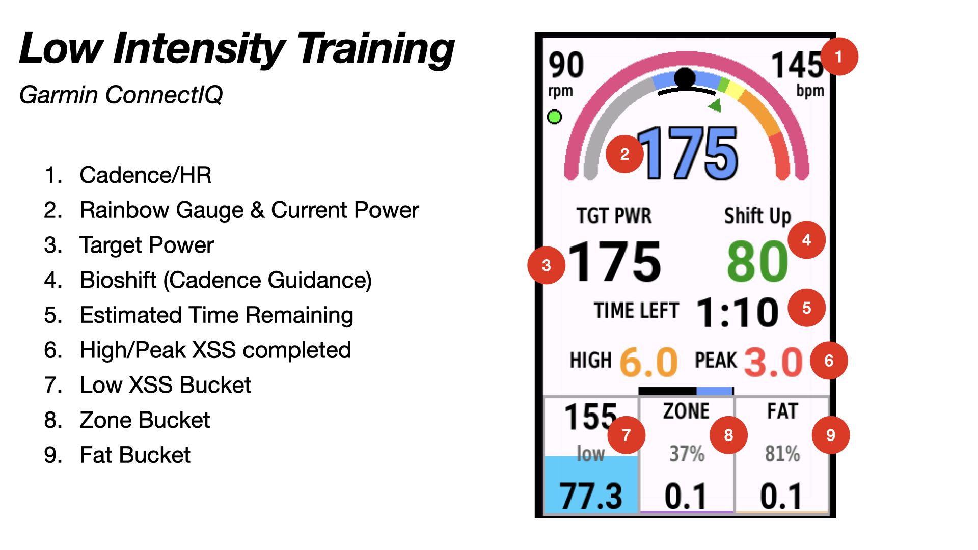 XMB_LowIntensity_Garmin.jpeg
