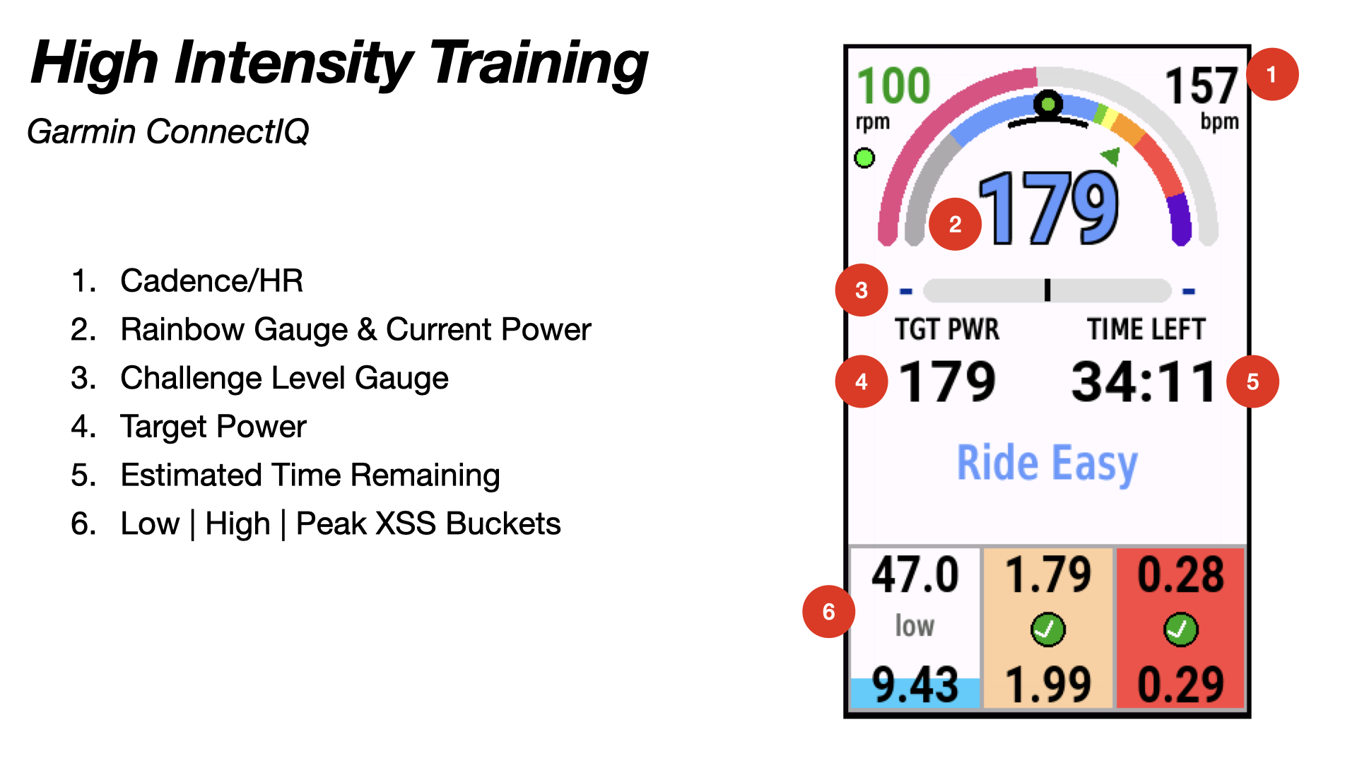 XMB_Easy_Garmin.jpeg