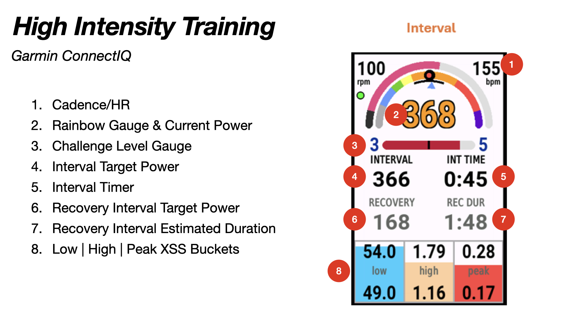 XMB_HighIntensity_Garmin.jpeg
