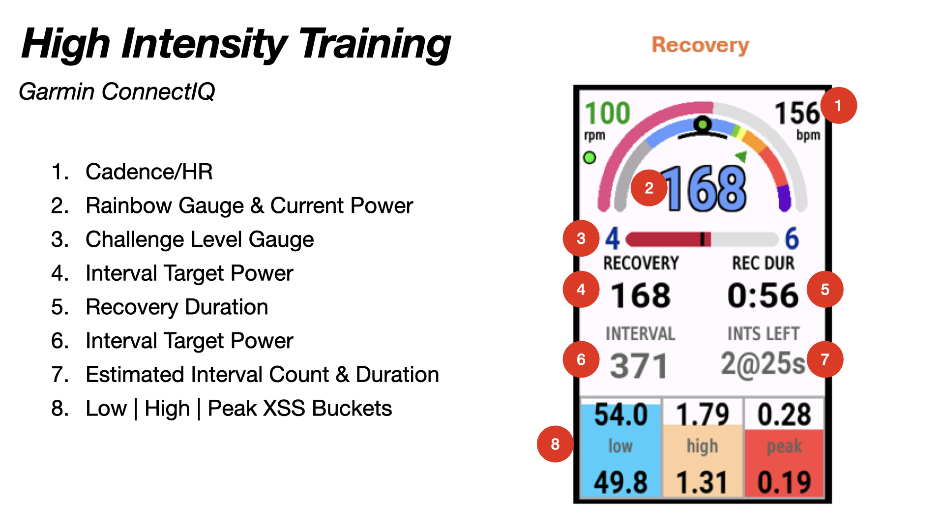 XMB_RecoveryInterval_Garmin.jpeg