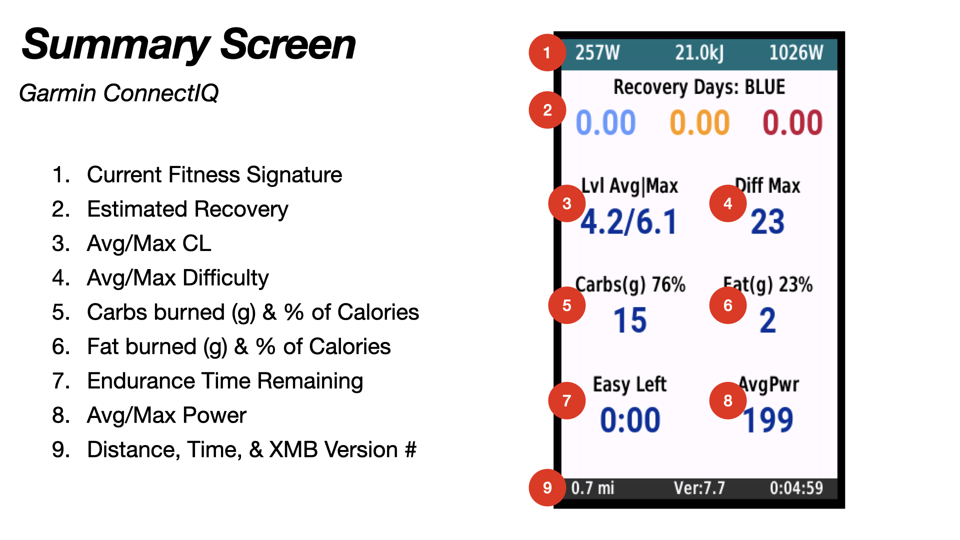 XMB_SummaryScreen_Garmin.jpeg