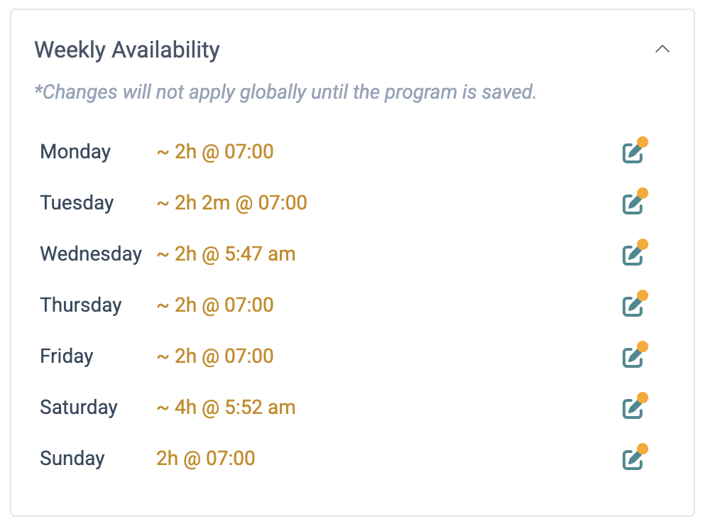 Weekly Availability.png